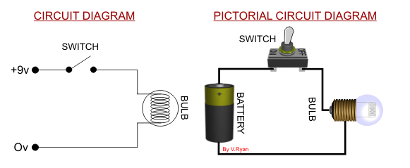 Lamp Switch Diagrams